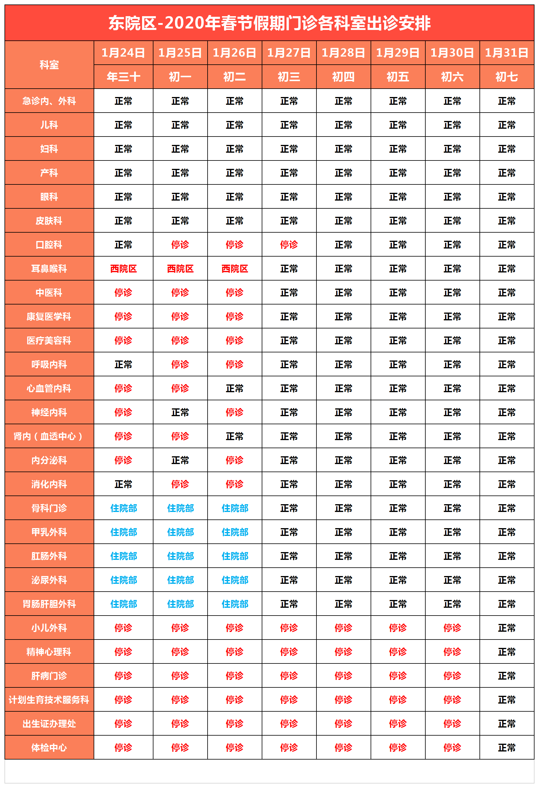 东院区-2020年春节假期门诊出诊安排.png