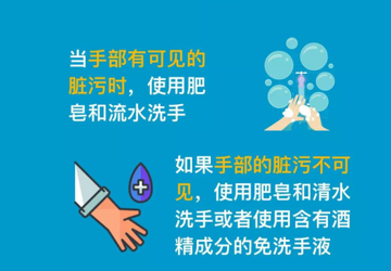 如何预防新型冠状病毒感染？这8点你应该知道