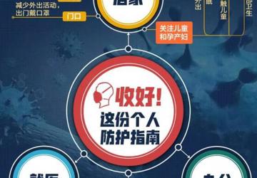 年后复工必备！收好这份个人防护指南