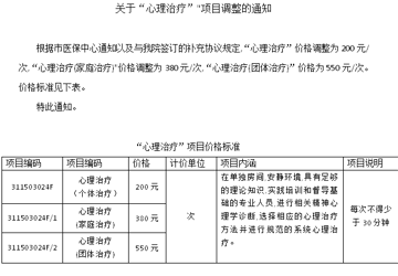 关于“心理治疗”"项目价格调整的通知