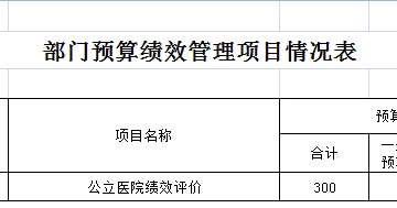 2017年深圳市光明新区中心医院部门预算草案