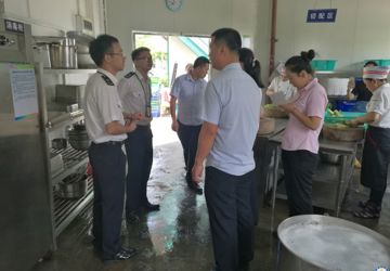食品药品监督管理局到我院检查食堂工作