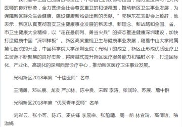 十佳医师优秀青年医师集体获表彰