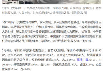 人民日报：多地春节急救数据公布：120“零空档”救治多类型患者