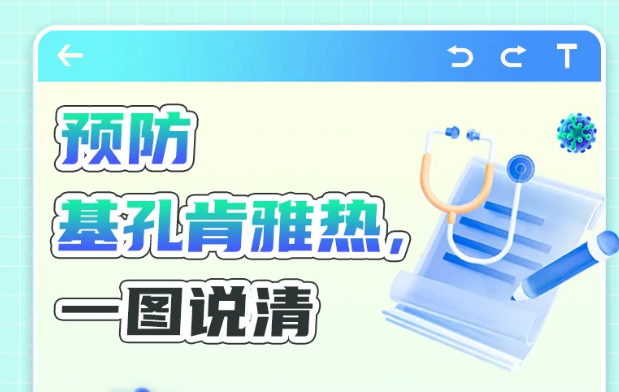 预防基孔肯雅热，一图说清！
