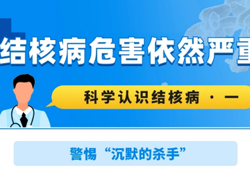 2026年“世界防治结核病日”宣传主题发布！9 张图带你科学认识结核病，及早预防！