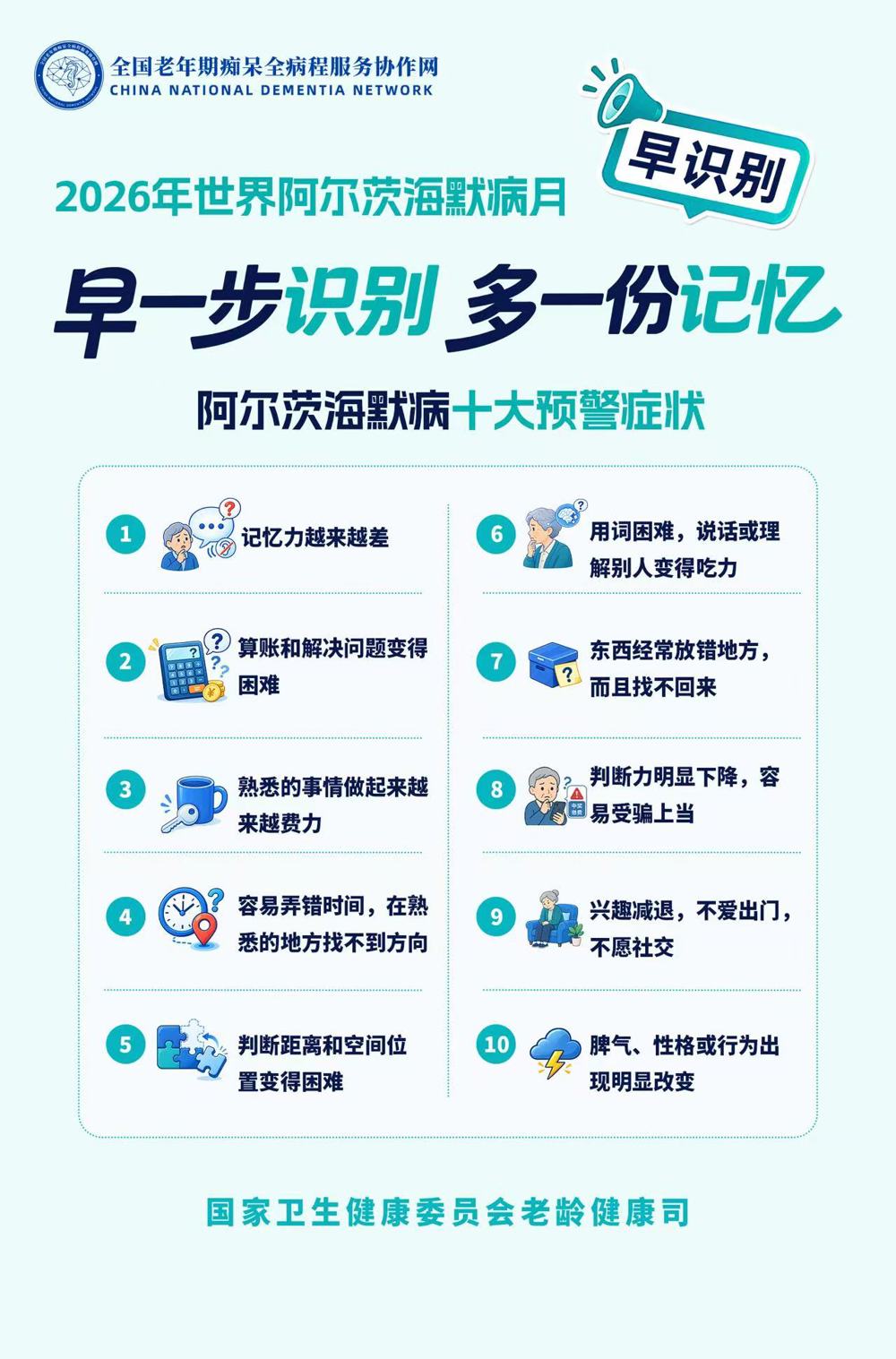 2026年世界阿尔茨海默病月